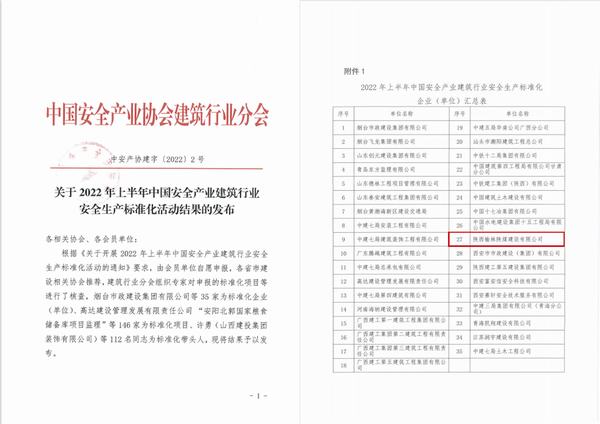 陜煤建設(shè)榆林公司安全生產(chǎn)標準化工作獲得三項殊榮