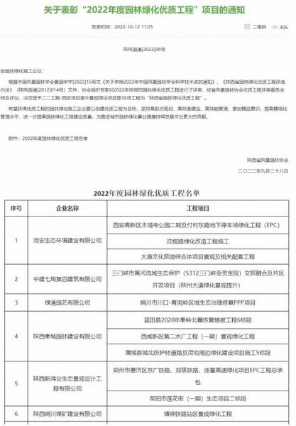 陜煤建設銅煤公司靖神鐵路站區(qū)景觀綠化項目榮獲2022年陜西省園林綠化優(yōu)質工程
