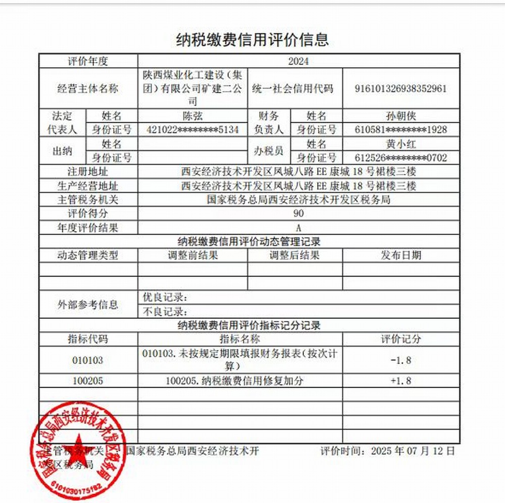 陜煤建設(shè)礦建二公司：A級信用加持 是榮譽(yù) 更是前行的底氣