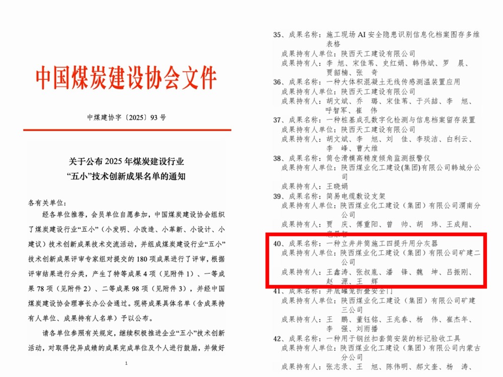 陜煤建設(shè)礦建二公司多項(xiàng)“五小”技術(shù)創(chuàng)新成果獲獎