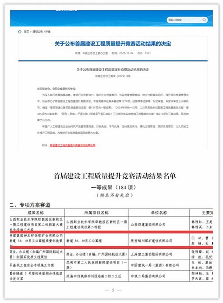 喜訊！陜煤建設銅煤公司斬獲全國首屆建設工程質(zhì)量競賽一等成果